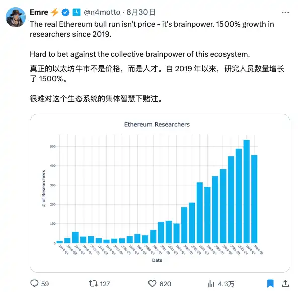 從“大主教”到“名譽長老”，以太坊的10年“去V神化”之路