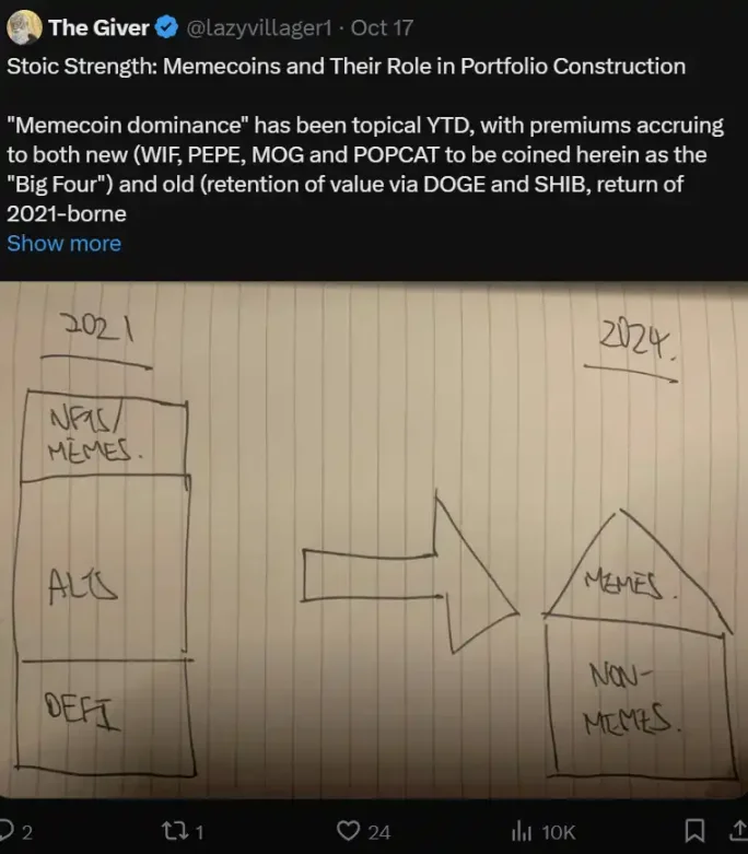 無原生代幣，為何該選擇現在開始佈局Base？