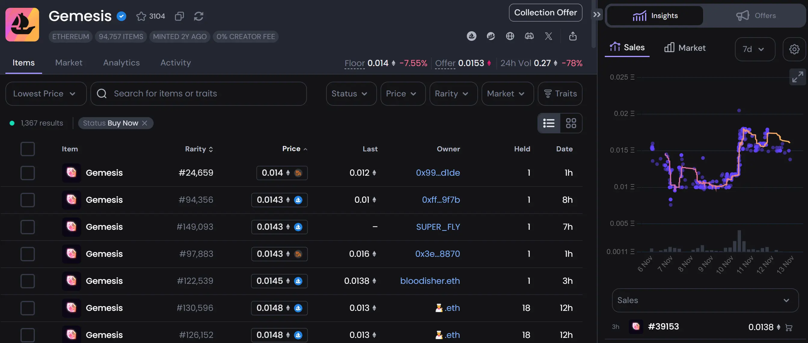 曾經的NFT龍頭OpenSea，終於要發幣瞭？