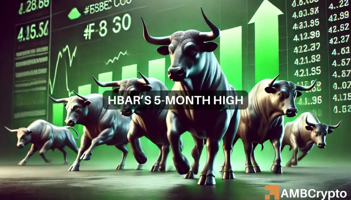 HBAR 代币上涨 30%，但这就是涨势尚未结束的原因