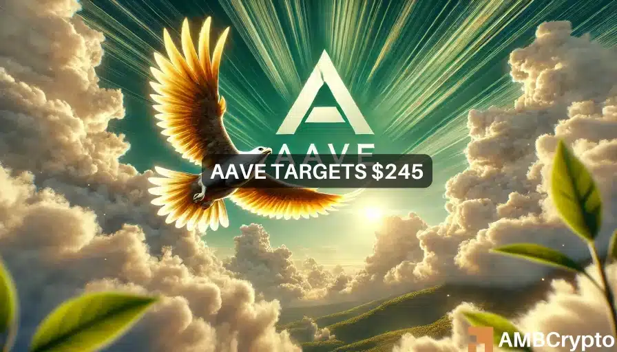 DeFi 激发市场信心，Aave 加密货币 24 小时内上涨 38.25%