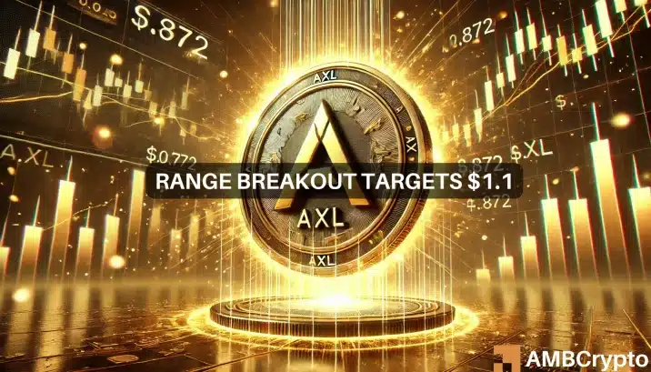 AXL 币交易量激增 78%