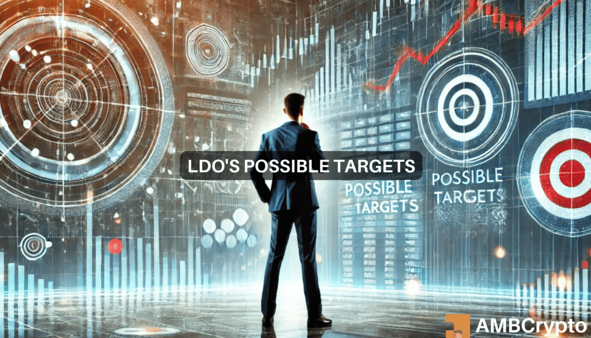 Lido Dao 24 小时内飙升 32%，成交量激增后目标价为 2.48 美元