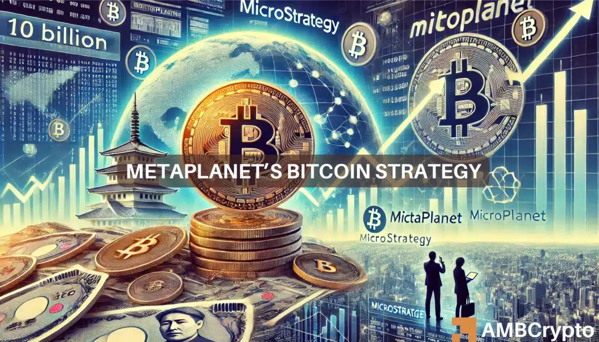 Metaplanet 在 10B 日元比特币收购中年初至今上涨 644%