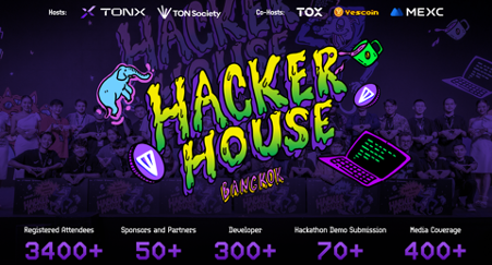 曼谷 TON Hacker House 吸引了 300 多名全球开发者和 70 多份演示提交，在泰国 Devcon 上强调了 TON 生态系统，由 TONX 提供支持