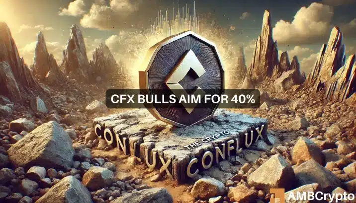 Conflux 在 4 天内上涨 30%，多头可能很快将这些涨幅翻倍