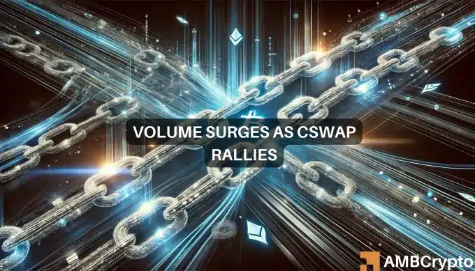 ChainSwap [CSWAP] 加密货币一周内上涨 170%