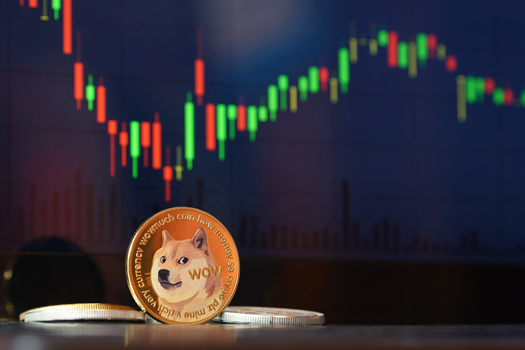 狗狗币看涨收购：DOGE 的表现将超越比特币 2,400% — 方法如下