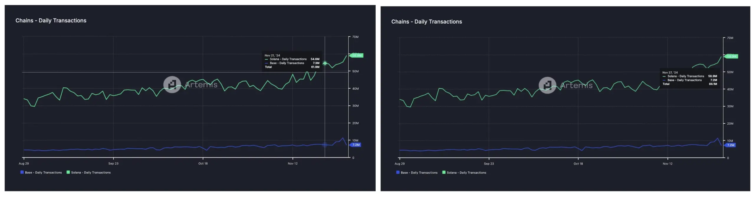 深入對比Virtual與Clanker：誰能登頂Base生態AI王座？