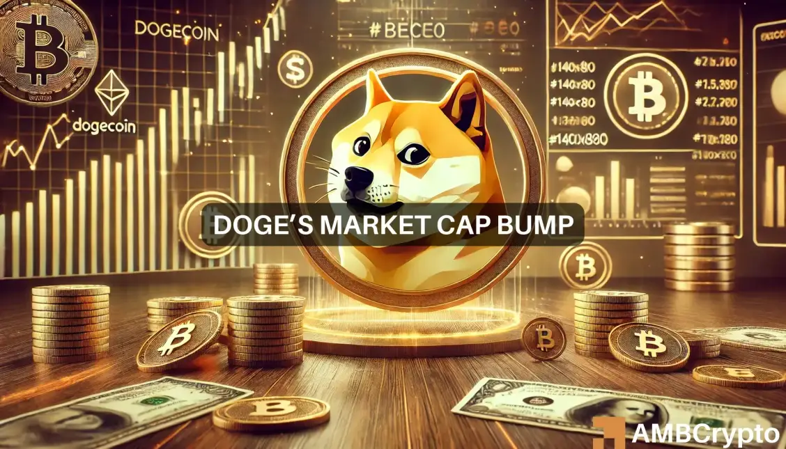 狗狗币市值突破 $62B – DOGE 会看到更多收益吗？