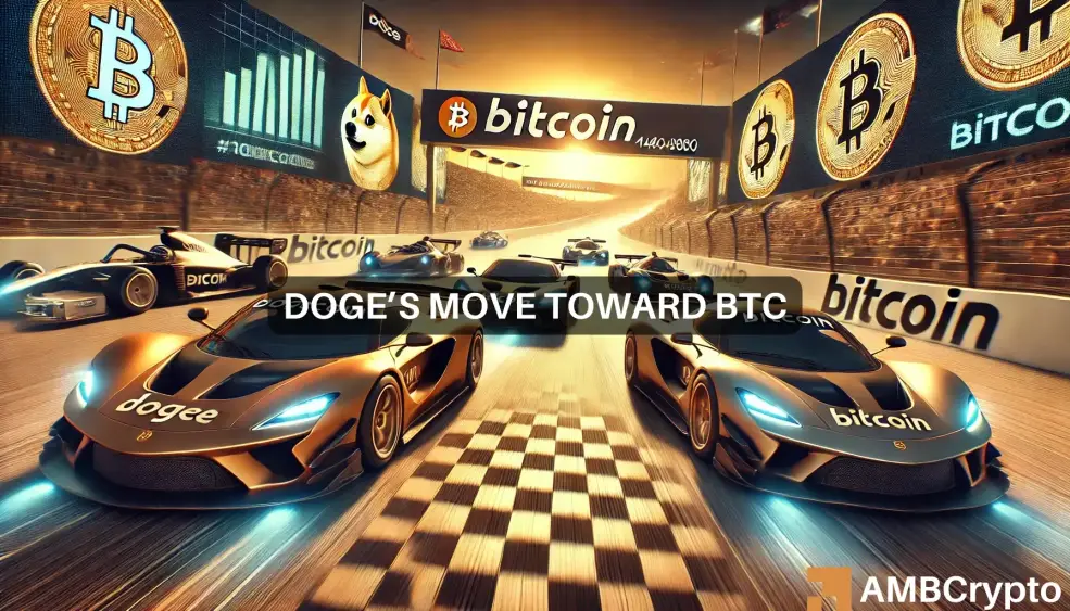 比特币 vs. 狗狗币：DOGE 准备好以 2400% 的涨幅击败 BTC 了吗？