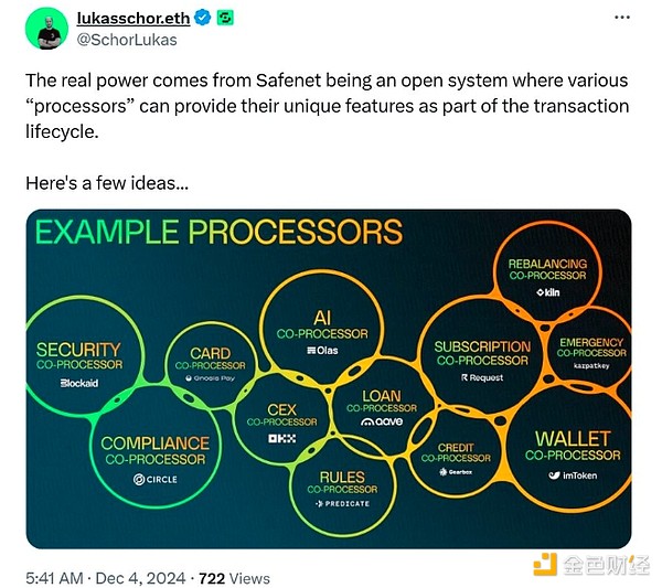 Safe’s Safenet looks to bring Visa-like payments network to cryptocurrencies