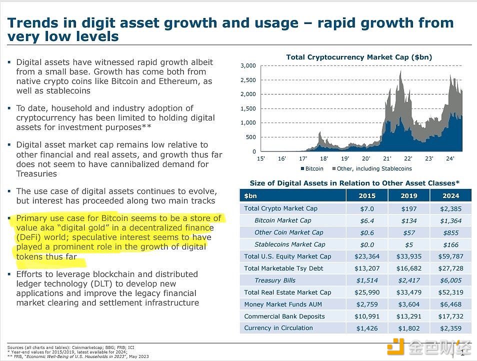 U.S. Treasury calls Bitcoin “digital gold” in fourth-quarter report