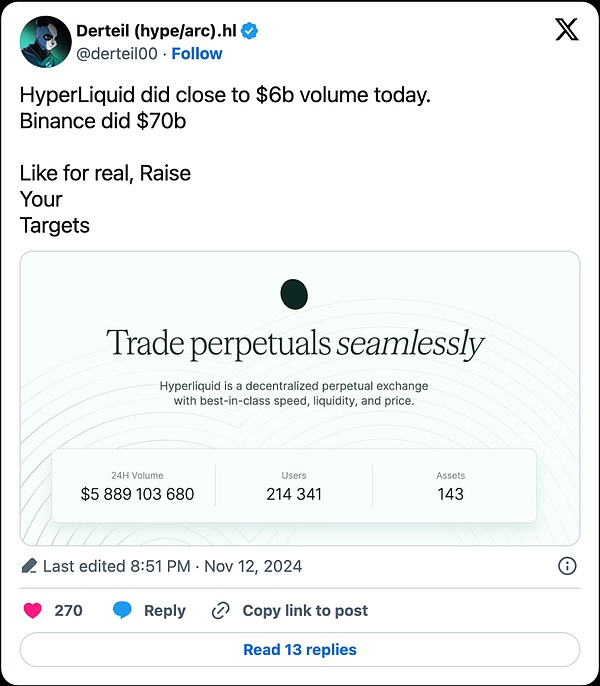 Why did the decentralized exchange Hyperliquid quickly get out of the circle?
