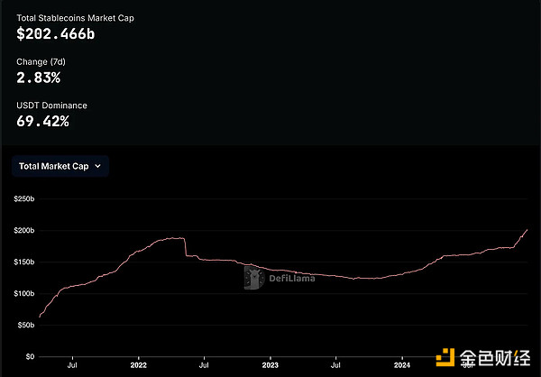 ABCDE: Why we invested in Perena