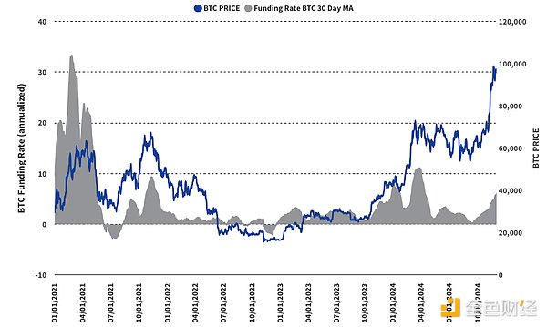 VanEck: 10 predictions for cryptocurrencies in 2025