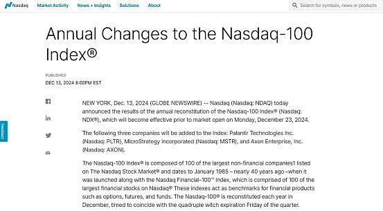 Technology companies’ road to Bitcoin: Microsoft declines, Tesla holds currency, MicroStrategy reaches milestone