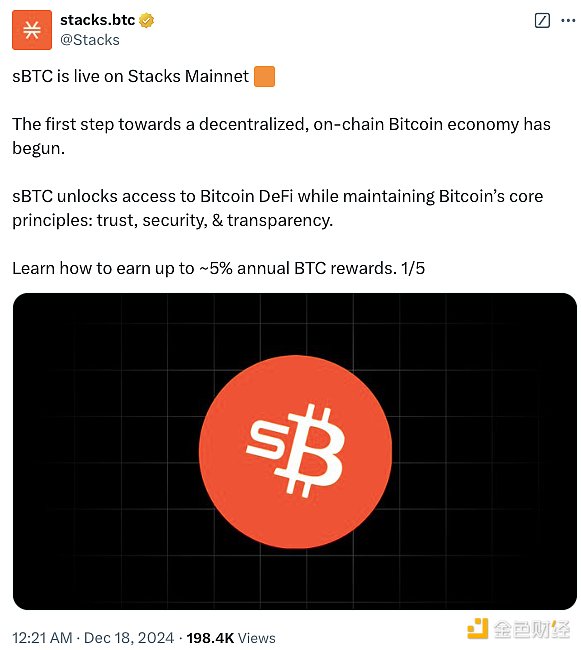 sBTC official mainnet is online. Here is a comprehensive guide