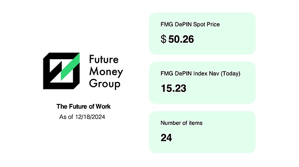 FMG Market Watch: DeFi and DePIN are booming, BTC may continue to break upward