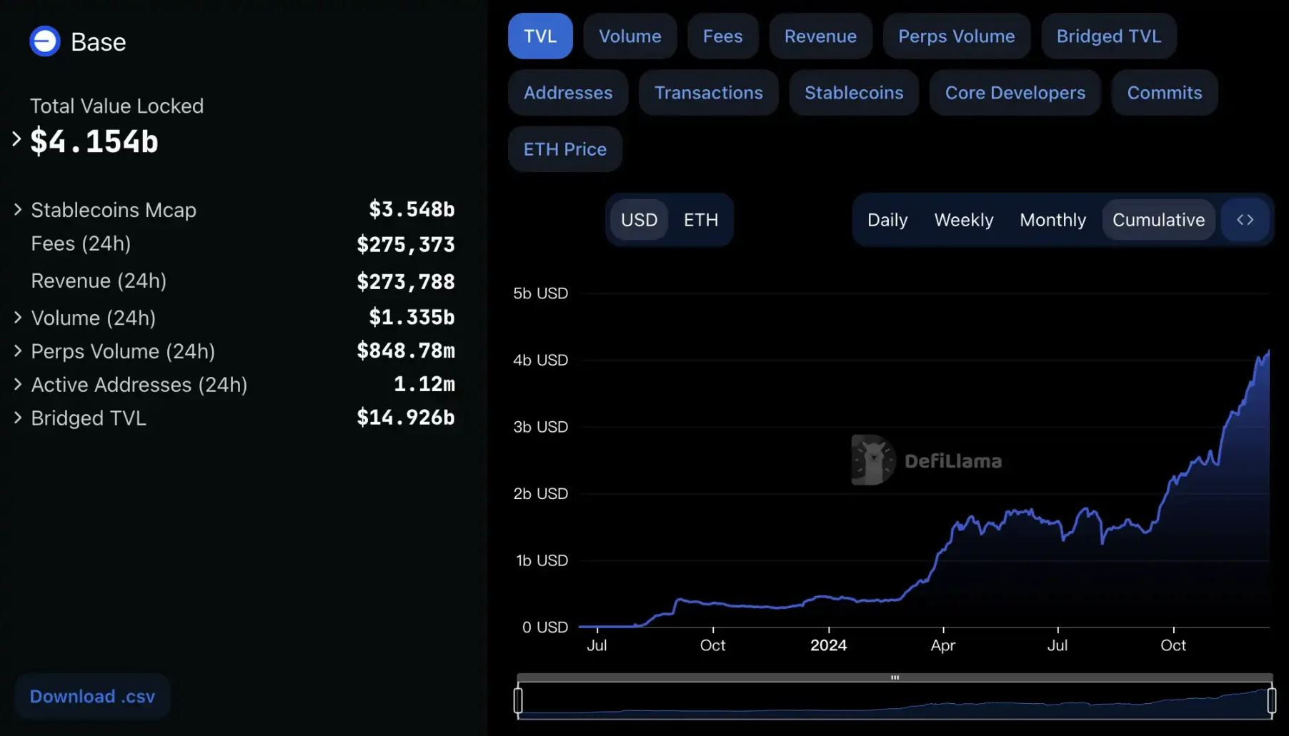 從矽谷FOMO到斯坦福，Crypto+AI Agent處在史詩級爆發前夜