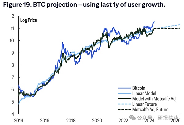 2025 is the time to take a serious look at cryptocurrencies