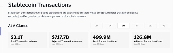 DePayFi: Any asset can add value at any time and anywhere