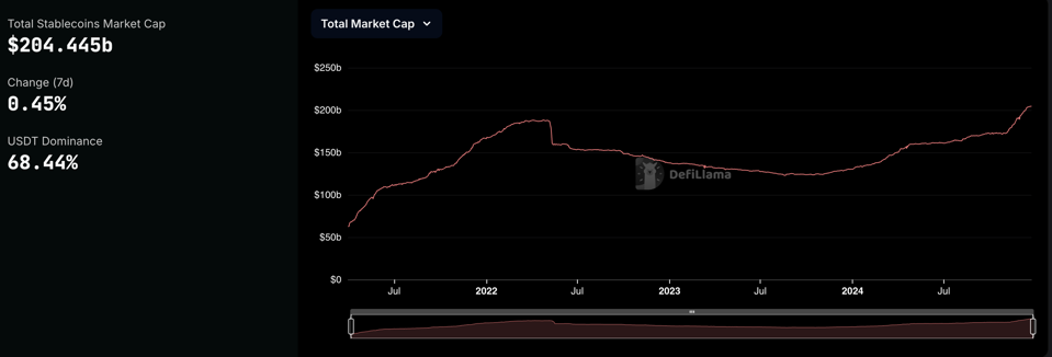 Forbes: Seven Crypto Market Predictions for 2025