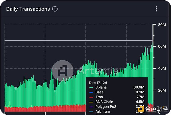 Messari: Investment thesis for PENGU remains unchanged