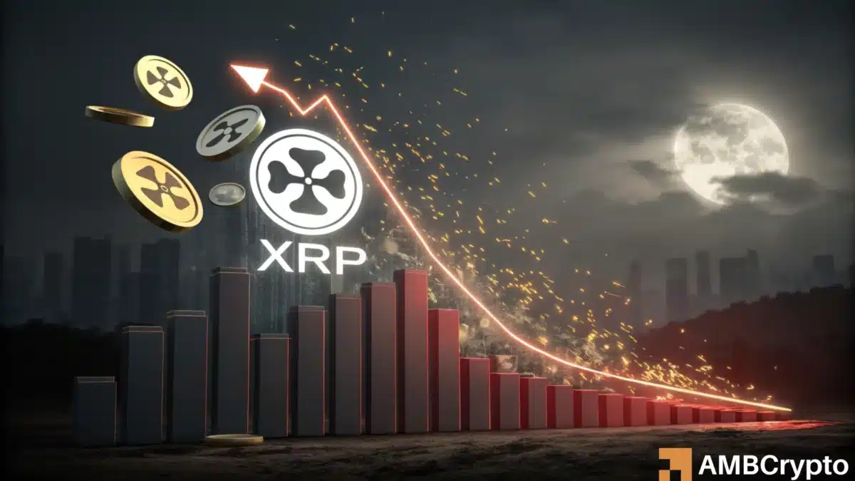 XRP 未能突破 2.73 美元，10 亿美元从期货市场消失