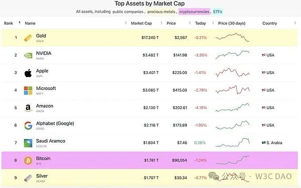 The AI ​​population on the chain will help Bitcoin break through 1 million US dollars