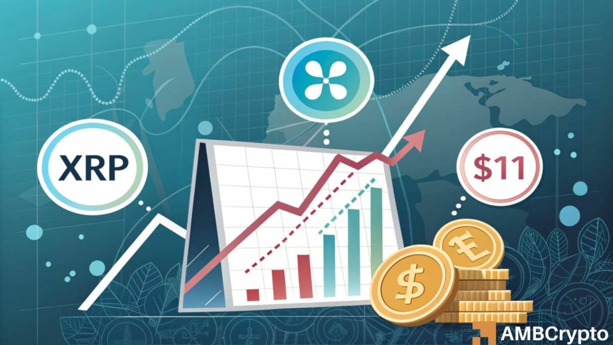 XRP 价格在 7 天内上涨 12.91%，分析师关注 11 美元