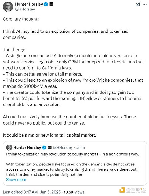 Bitwise: AI and tokenization will lead the “new long tail capital market” in 2025