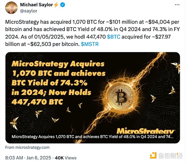 MicroStrategy announces purchase of 1,070 Bitcoins worth $101 million