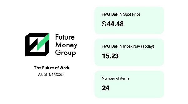 FMG Market Observation: The cryptocurrency market is about to usher in new changes as Trump comes to power. The rise of AI+Meme craze