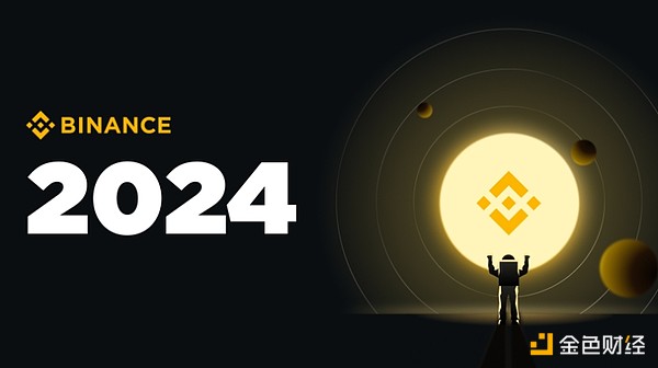 Binance 2024 Annual Report: A year of change as it surpasses the 250 million user milestone