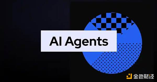 AI Agent in-depth investment research: comprehensive inventory of the rise of AI Agent framework, Launchpad, applications, and Meme