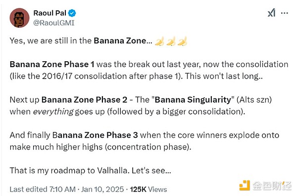 Analyst: Cryptocurrencies will head towards ‘banana singularity’ and everything will rise