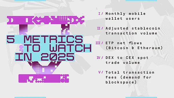 5 Metrics to Watch in 2025