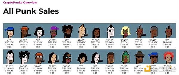 Is CryptoPunks about to be acquired? Who is the intended buyer?