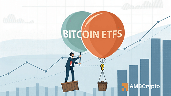 比特币现货 ETF 流向及其最新脱钩