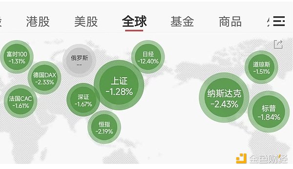 The Bank of Japan is expected to raise interest rates the most in 18 years. Will it have a major impact on the market?