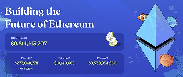 Ethereum liquidity revolutionary pioneer power