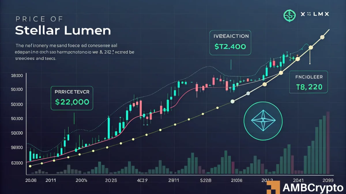 Stellar [XLM]价格预测：评估赔率为0.40美元