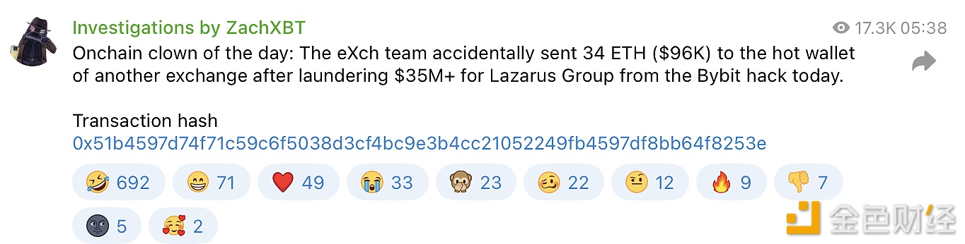 ZachXBT: Lazarus Group’s money laundering team mistakenly sent 34 ETH to a CEX hot wallet