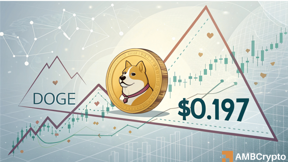 Dogecoin的三角崩溃 - 为什么交易者担心