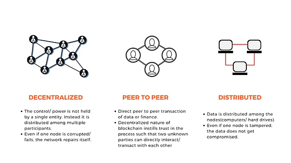 The market is sluggish and the narrative is hopeless. Where is the spiritual pillar of Crypto?