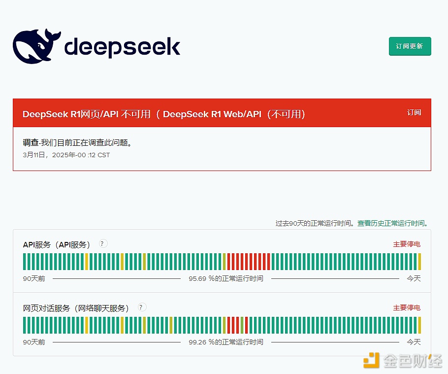 DeepSeek: Is under investigation about the unavailability of DeepSeek R1 network/API services