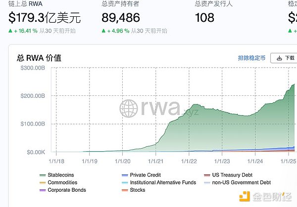 Coinbase Stock Tokenization When can the "coin stock equal rights" be resolved?