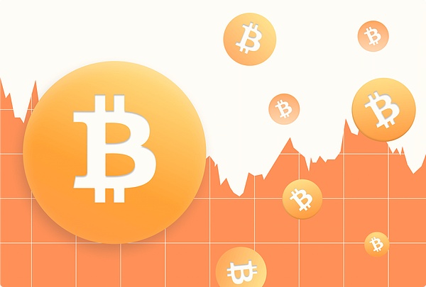 BTC pullback nearly 30% When will institutional funds return